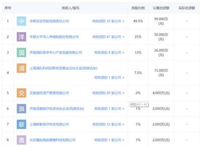 中国移动掷重金布局应用软件服务，新公司背后暗藏何战略深意？