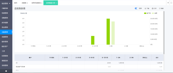 延边工厂ERP试用 开启高效管理的数字化新篇章