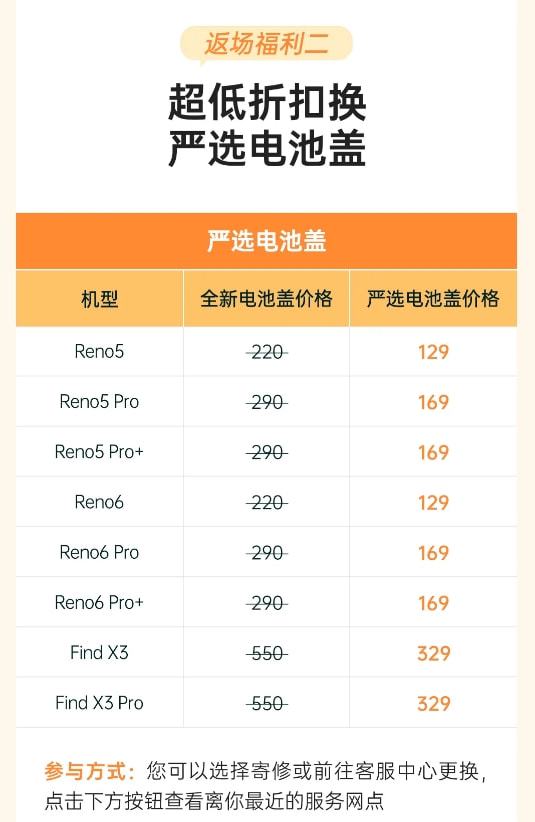 全球出货第四的背后 产品是基础，售后服务才是绿厂真正的制胜绝招